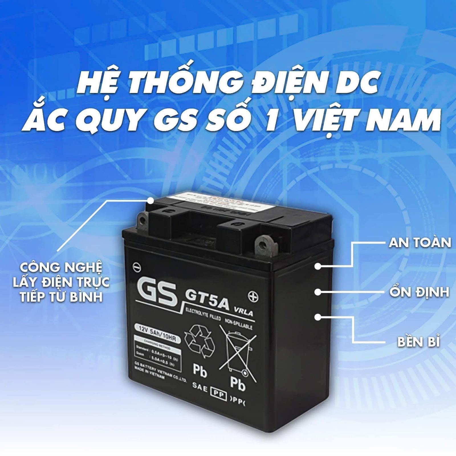 Công nghệ và tính năng